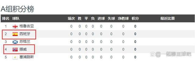 1969年7月20日，乘坐着阿波罗11号的美国人尼尔·阿姆斯特朗成功登岸月球，迈出对人类来讲具有主要意义的一年夜步。与此同时，资深宇航员吉姆·洛维尔（汤姆·汉克斯 Tom Hanks 饰）和亲人老友们经由过程电视紧密亲密存眷着这汗青性的一刻。吉姆曾乘坐阿波罗8号飞到月球四周，他一样但愿在有生之年实现登岸月球的胡想。这个时刻很快到临，就在3个月后，吉姆被录用为阿波罗13号的批示官，他将连同火伴佛瑞·德汉斯（比尔·帕克斯顿 Bill Paxton 饰）、杰克·史威吉特（凯文·贝肯 Kevin Bacon 饰）再次升空前去月球。他们满怀着但愿，却没想到有没有限的患难等在前方……本片按照真实事务改编，并荣获包罗1996年奥斯卡金像奖最好剪辑和最好音效奖在内的20多个奖项。